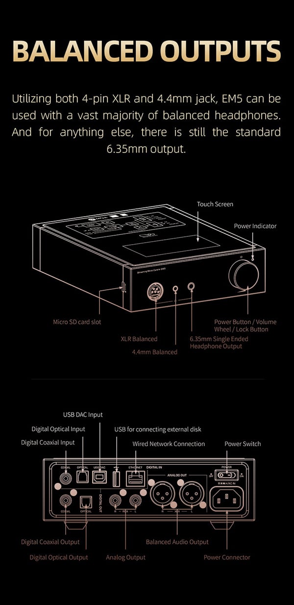 Shanling EM5 DAC/AMP สำหรับหูฟังระดับ High-end รองรับ Streaming