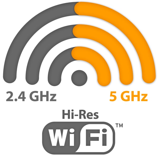 iFi Zen Stream เครื่องเสียงทรานสปอร์ตสตรีมเมอร์ รองรับ Wi-Fi PCM 32bit/384kHz DSD256