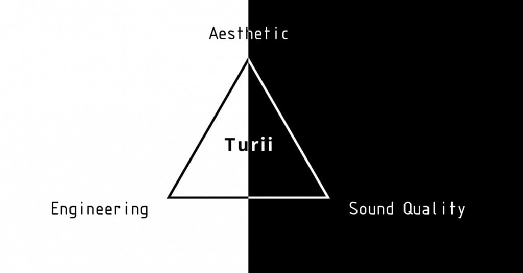 Softears Turii หูฟังอินเอียร์ Universal In-Ear แบบ Reference