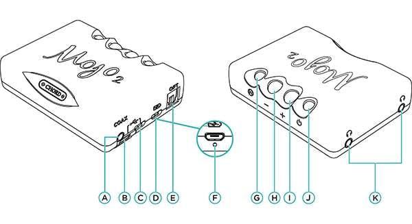 Chord Mojo 2 DAC-Amp ขนาดพกพา มาพร้อมเทคโนโลยี UHD DSP