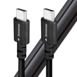 AudioQuest Diamond USB-C to USB-C Cable สายอัพเกรดสัญญาณคุณภาพสูงระดับ Pro
